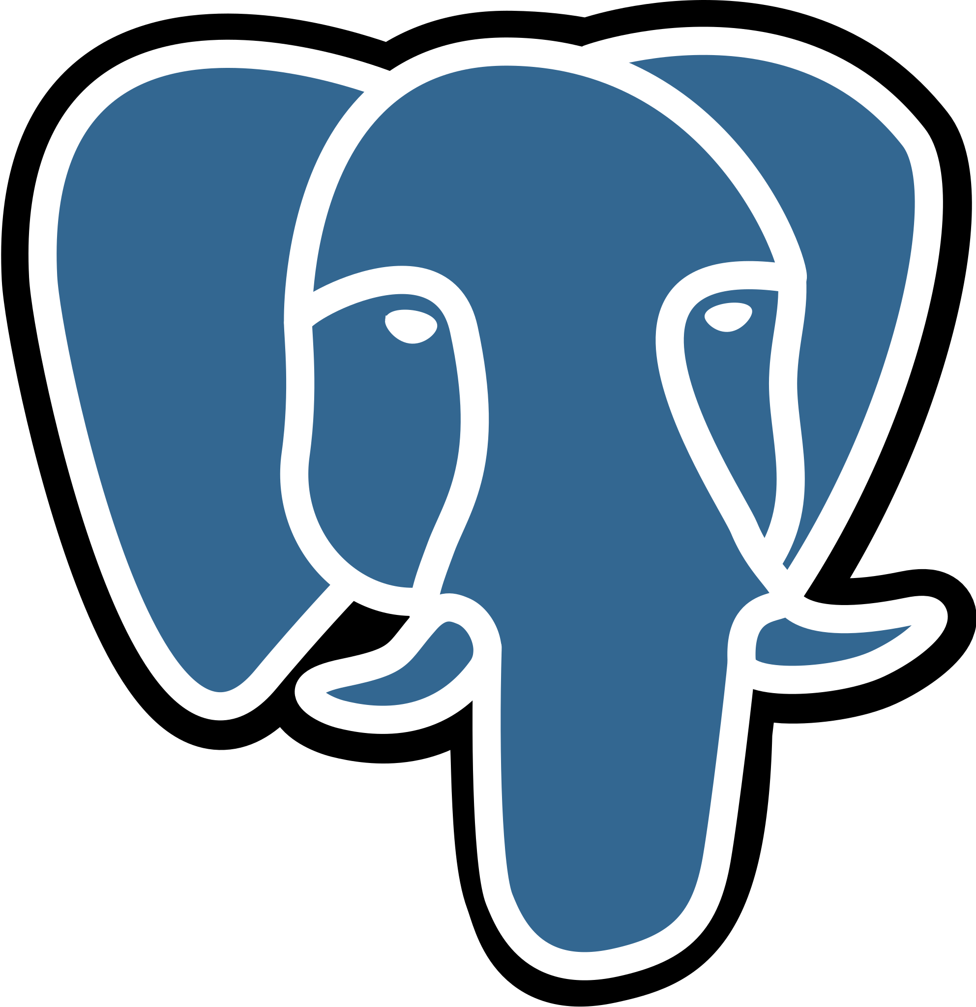 postgress logo